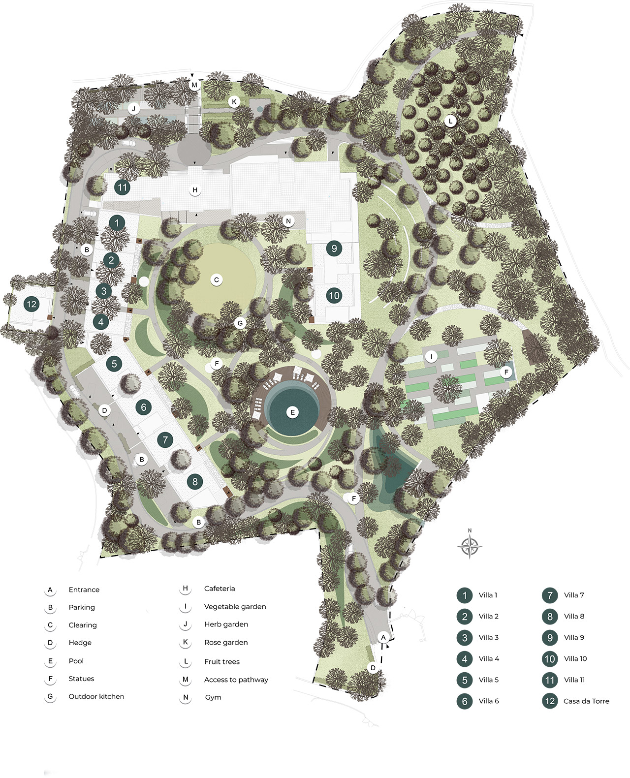 Masterplan