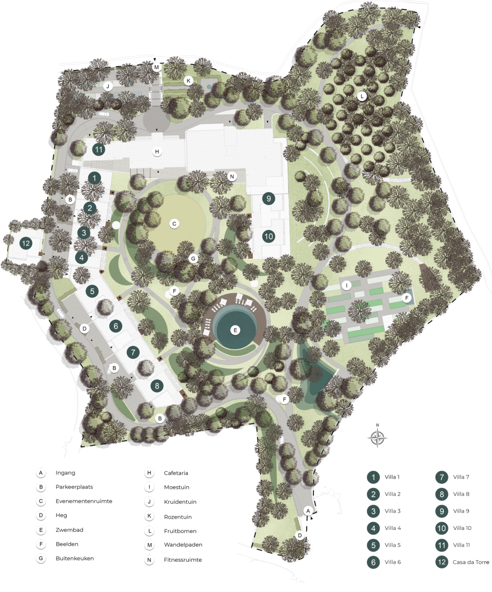 Masterplan
