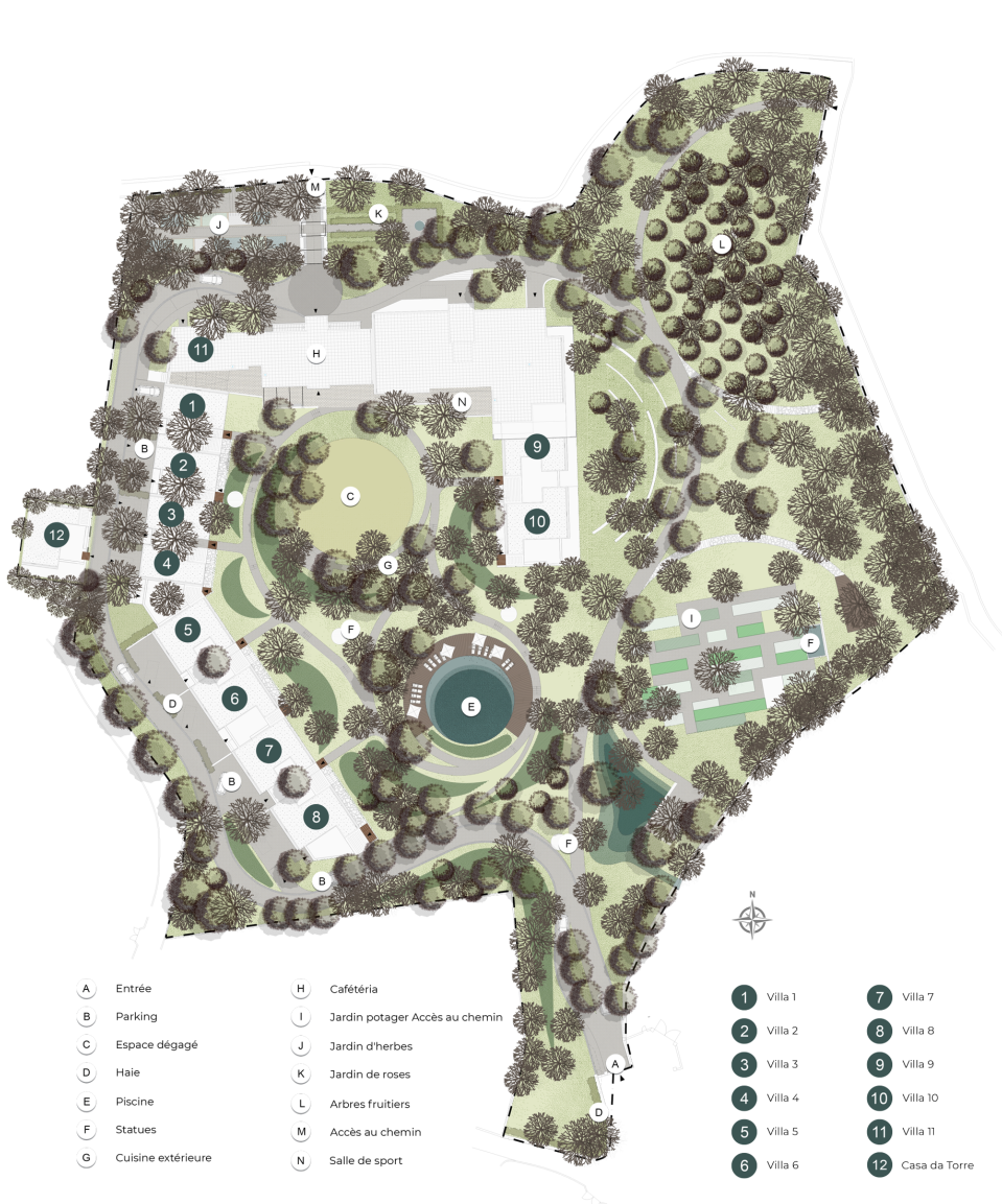 Masterplan